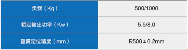 俄罗斯专享会·(中国区)官网