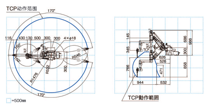 俄罗斯专享会·(中国区)官网