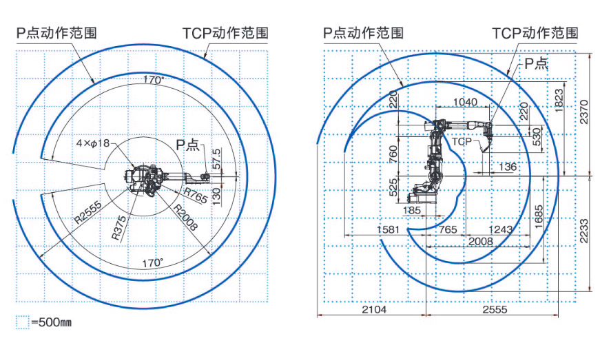 俄罗斯专享会·(中国区)官网