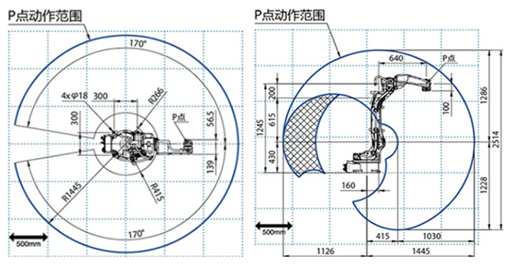 俄罗斯专享会·(中国区)官网