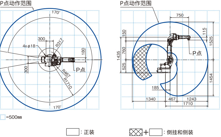 俄罗斯专享会·(中国区)官网