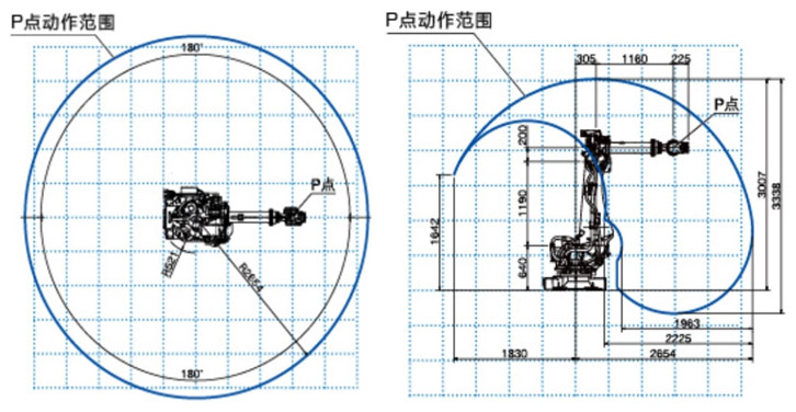俄罗斯专享会·(中国区)官网