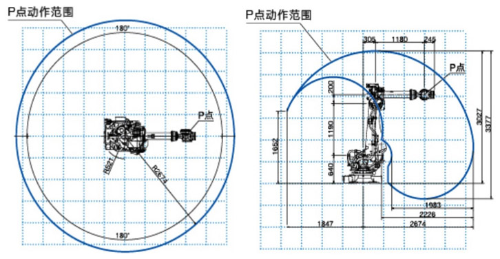 俄罗斯专享会·(中国区)官网