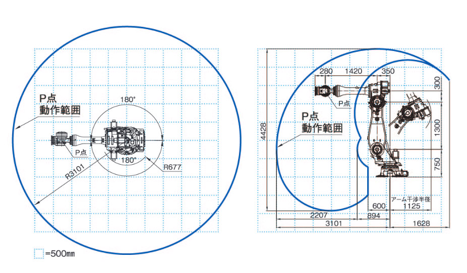 俄罗斯专享会·(中国区)官网