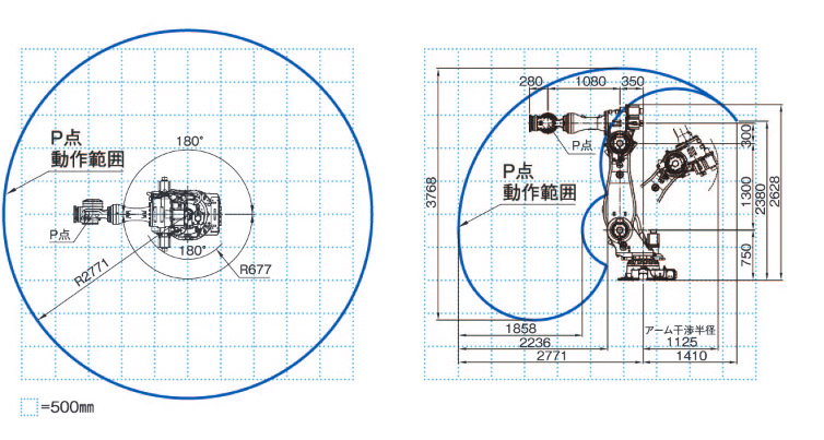 俄罗斯专享会·(中国区)官网