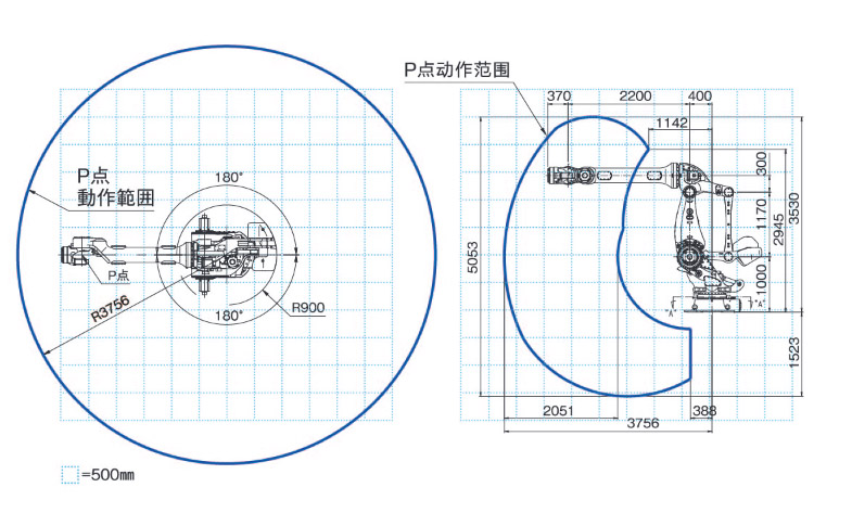 俄罗斯专享会·(中国区)官网