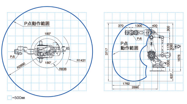 俄罗斯专享会·(中国区)官网