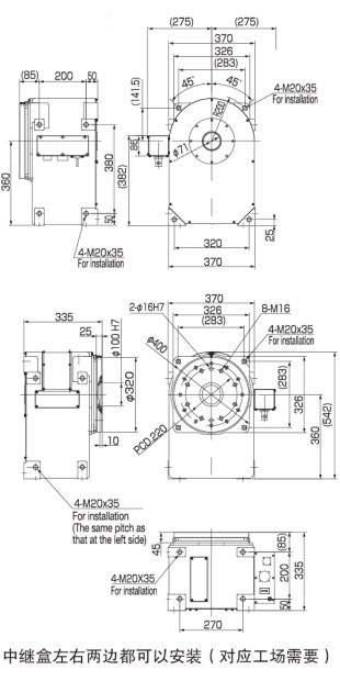 俄罗斯专享会·(中国区)官网