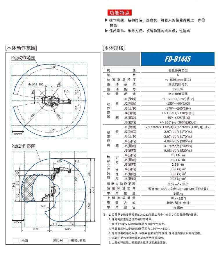 俄罗斯专享会·(中国区)官网